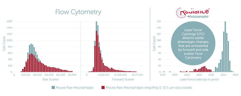 1680749843695029922.jpg _technology_flowvsradiance-02-02.jpg