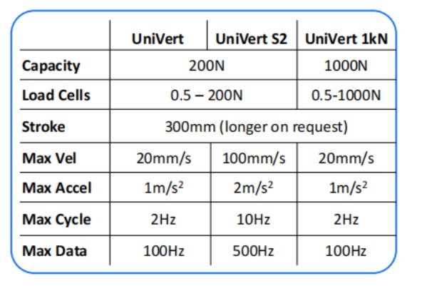 1690787676149048848.jpg 参数.jpg