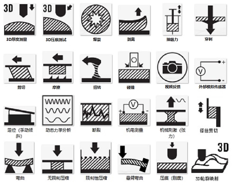 1690792846346046540.jpg 测试类型2.jpg