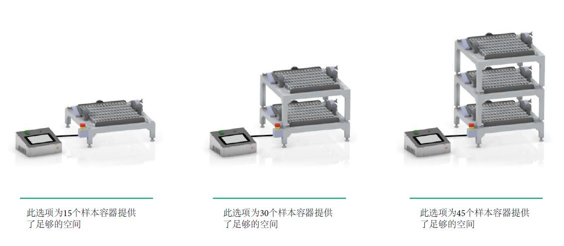 1691032226736021638.jpg 太空回转仪配置.jpg