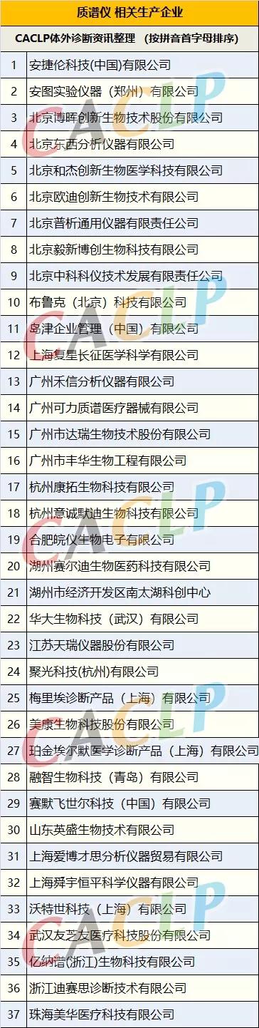 1565843165692650.jpeg 质谱仪.jpg